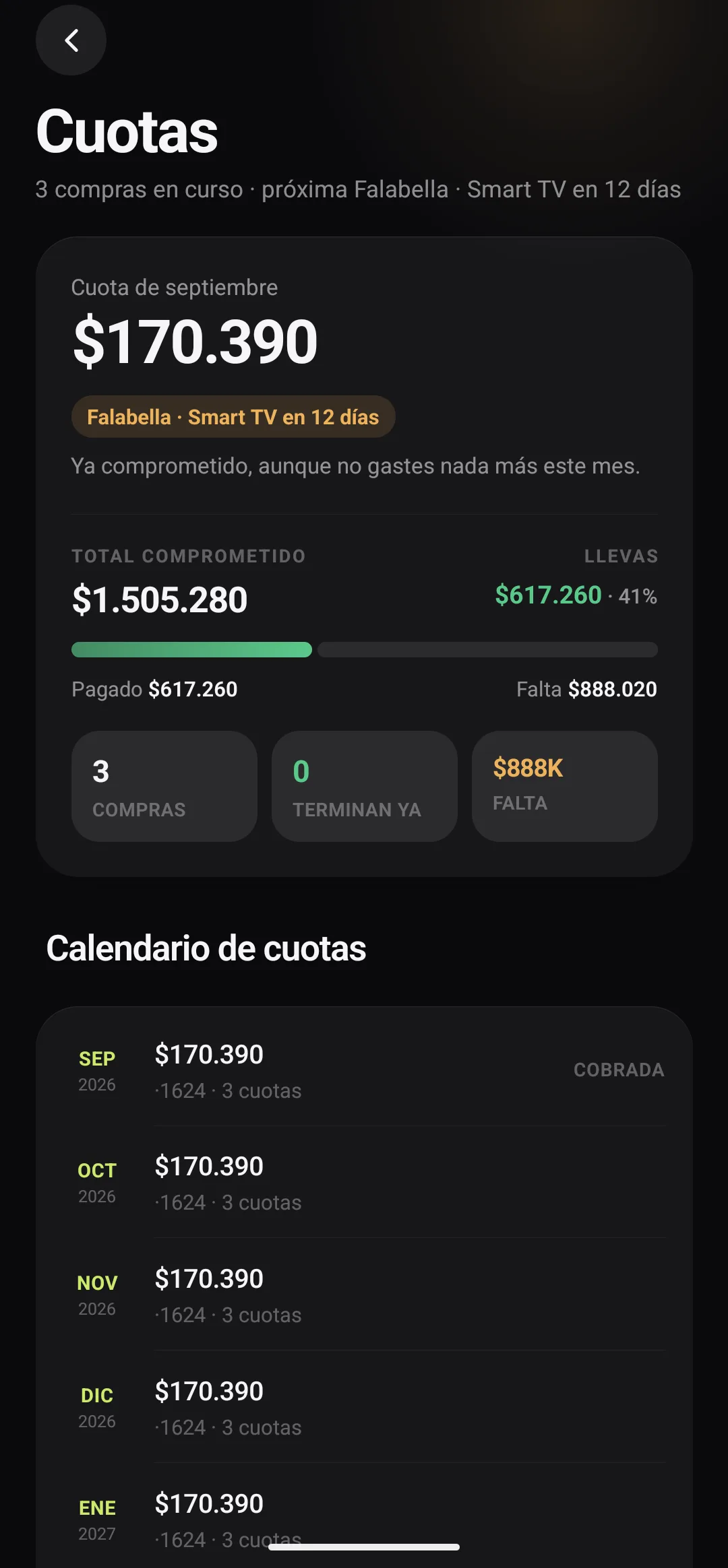 Calendario de cuotas con el total comprometido