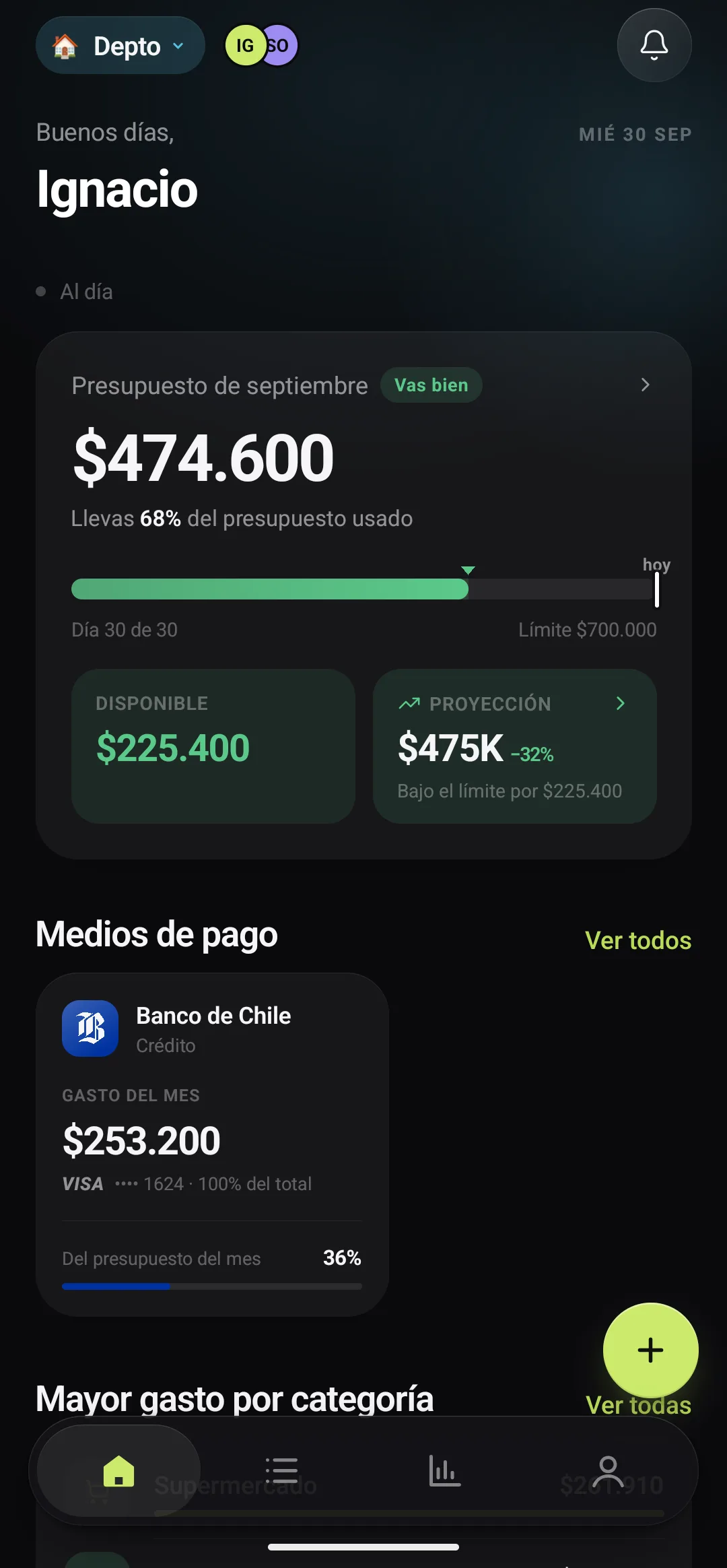 Espacio compartido Depto con su presupuesto